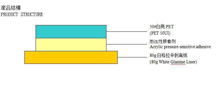 厂家定做印刷PET标签 二维码标签 电子产品专用标签防水防油耐刮-高赋码1.jpg