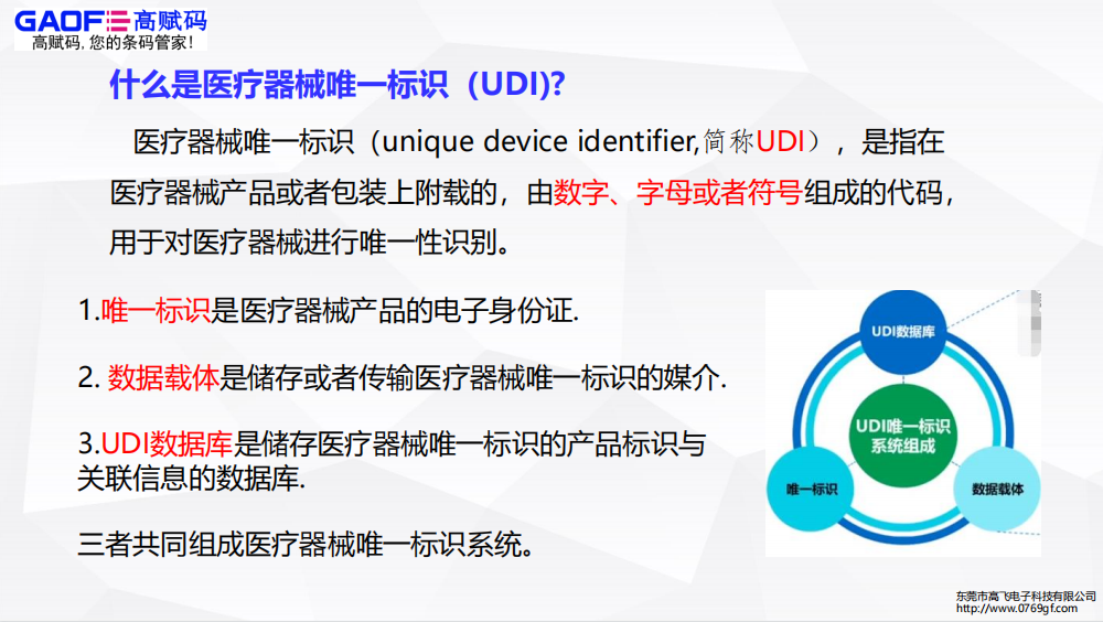 回顾2021年UDI实施时间节点与重点要求！