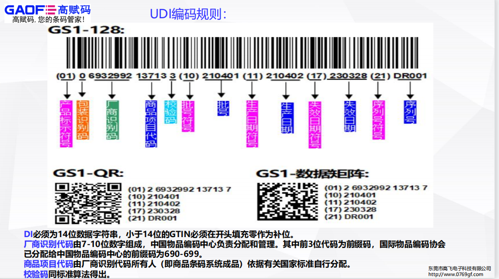 UDI喷码机的类型有哪些？