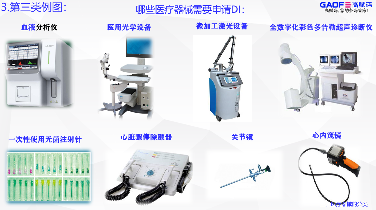 高赋码告诉你哪些医疗器械要上UDI？